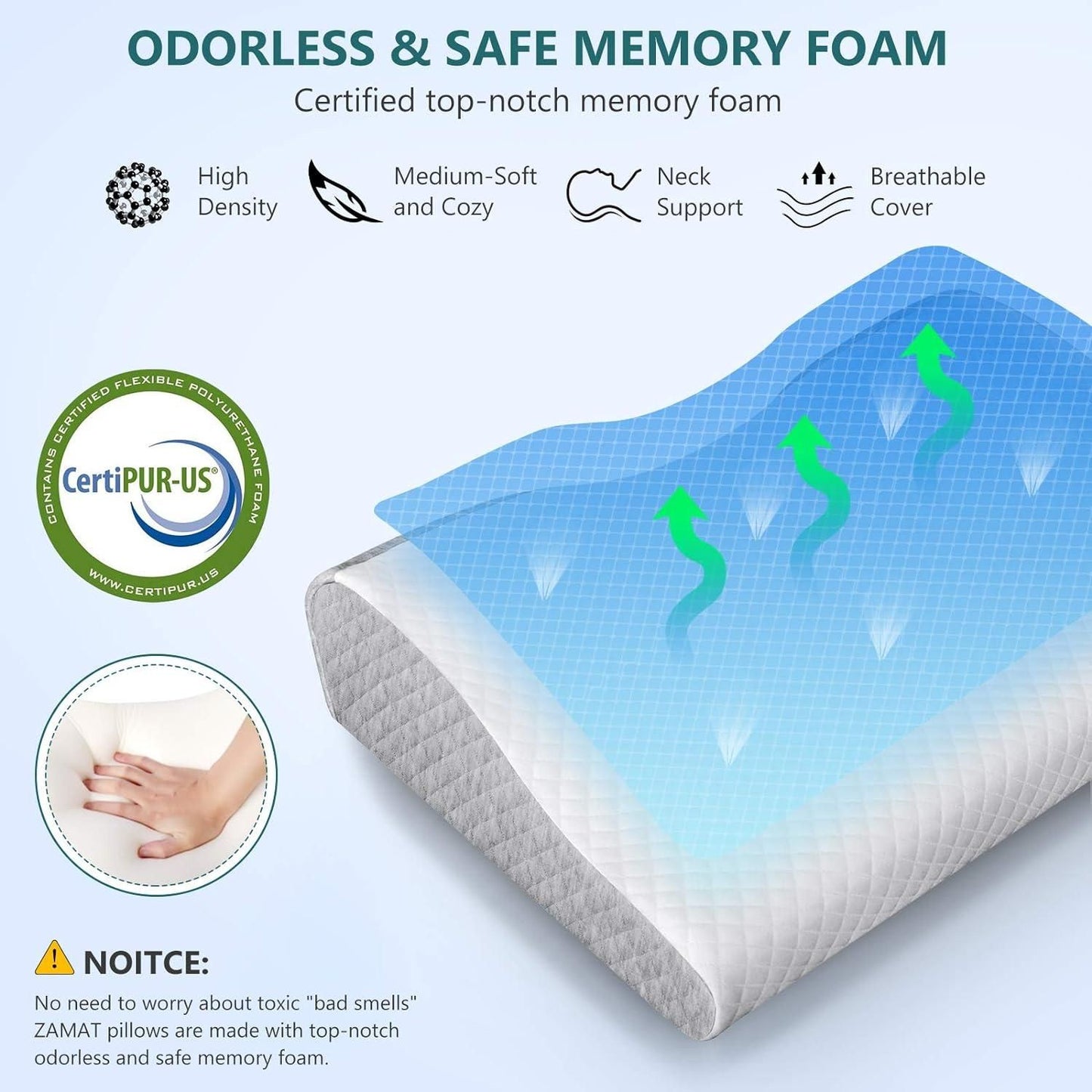 Orthopedic Memory Foam Pillow for Neck Pain Relief – Ergonomic Design, White