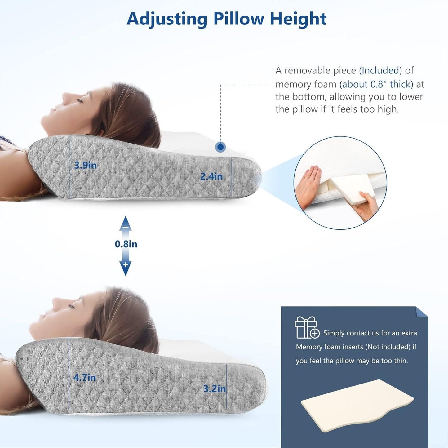 Orthopedic Memory Foam Pillow for Neck Pain Relief – Ergonomic Design, White
